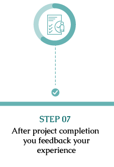 Organisation-Steps-07